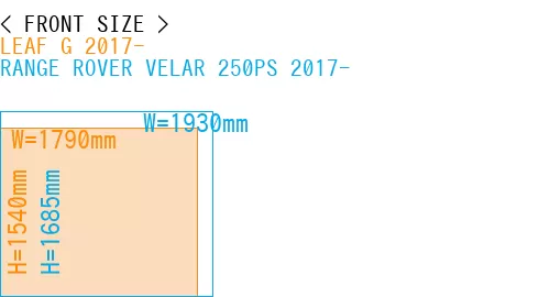 #LEAF G 2017- + RANGE ROVER VELAR 250PS 2017-